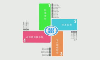 技術(shù)轉(zhuǎn)讓 拉勾網(wǎng)賦能企業(yè)人才戰(zhàn)略升級(jí)的新路徑